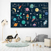 Space Alphabet stretched canvas displayed in a room is a nursery canvas wall art and print suited for childrens nursery area