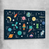 Space Alphabet stretched canvas is a nursery canvas wall art and print suited for childrens nursery area